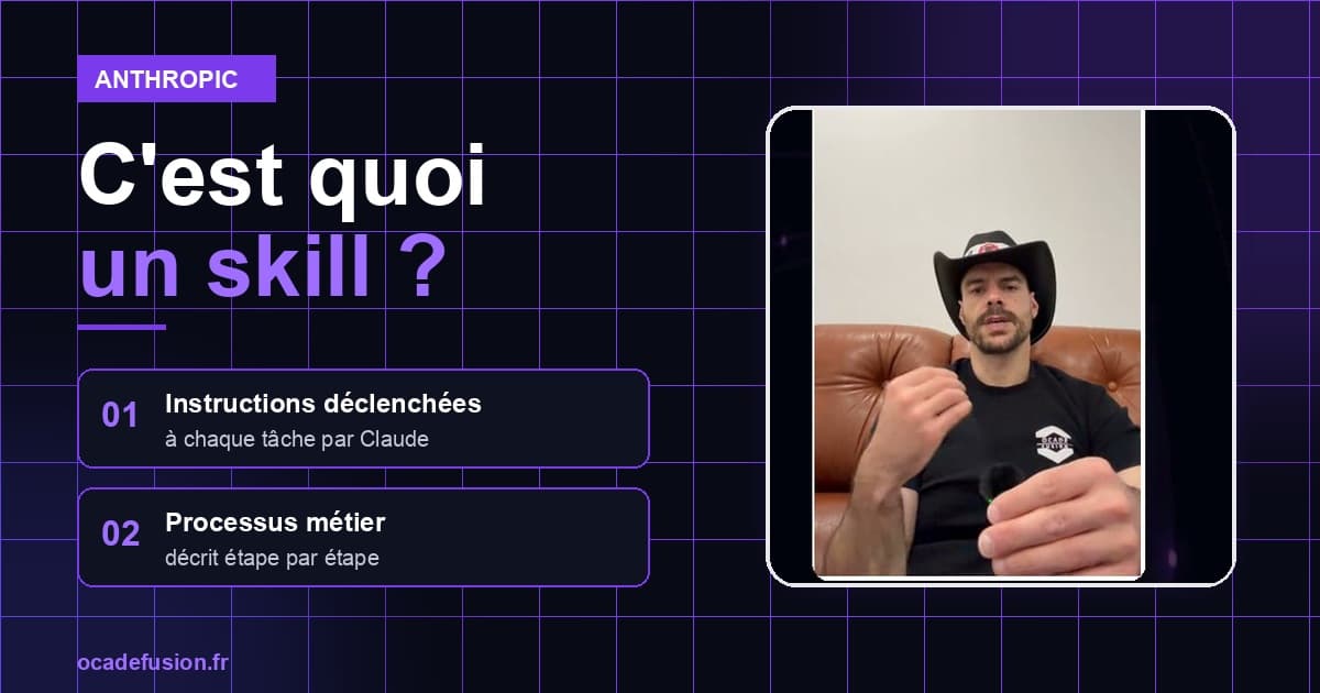 Skills Claude : transformer Claude en collaborateur aligné sur votre métier (guide 2026)