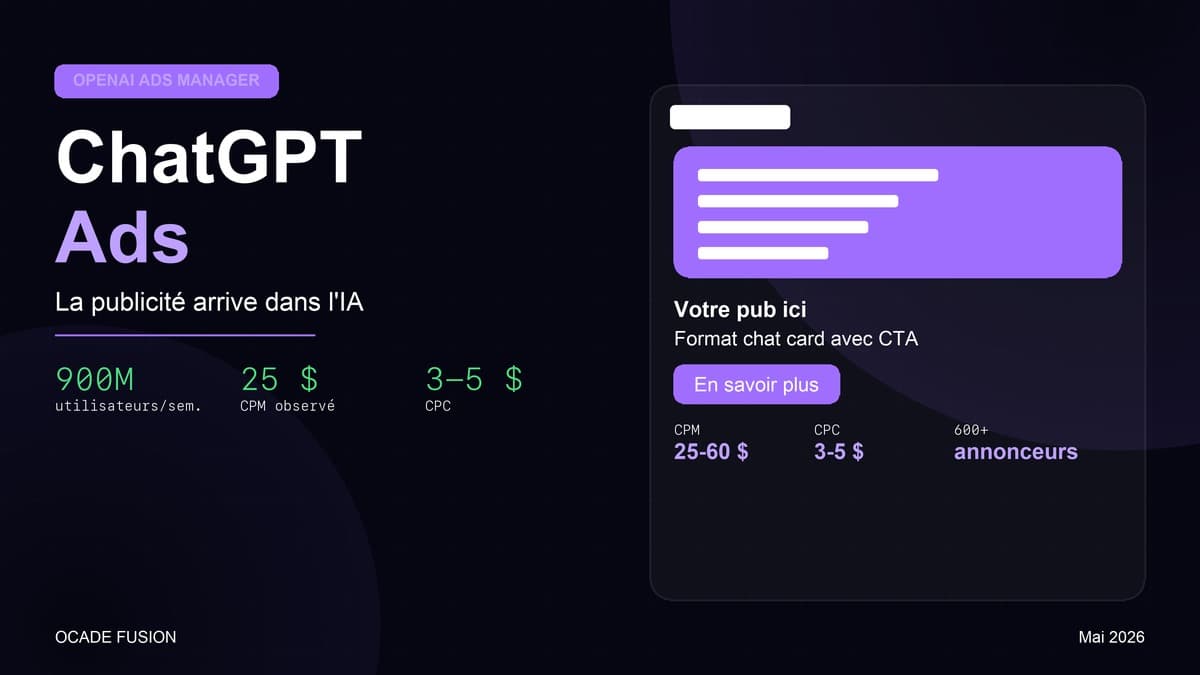 ChatGPT Ads : tout savoir sur la publicité dans ChatGPT (guide 2026)